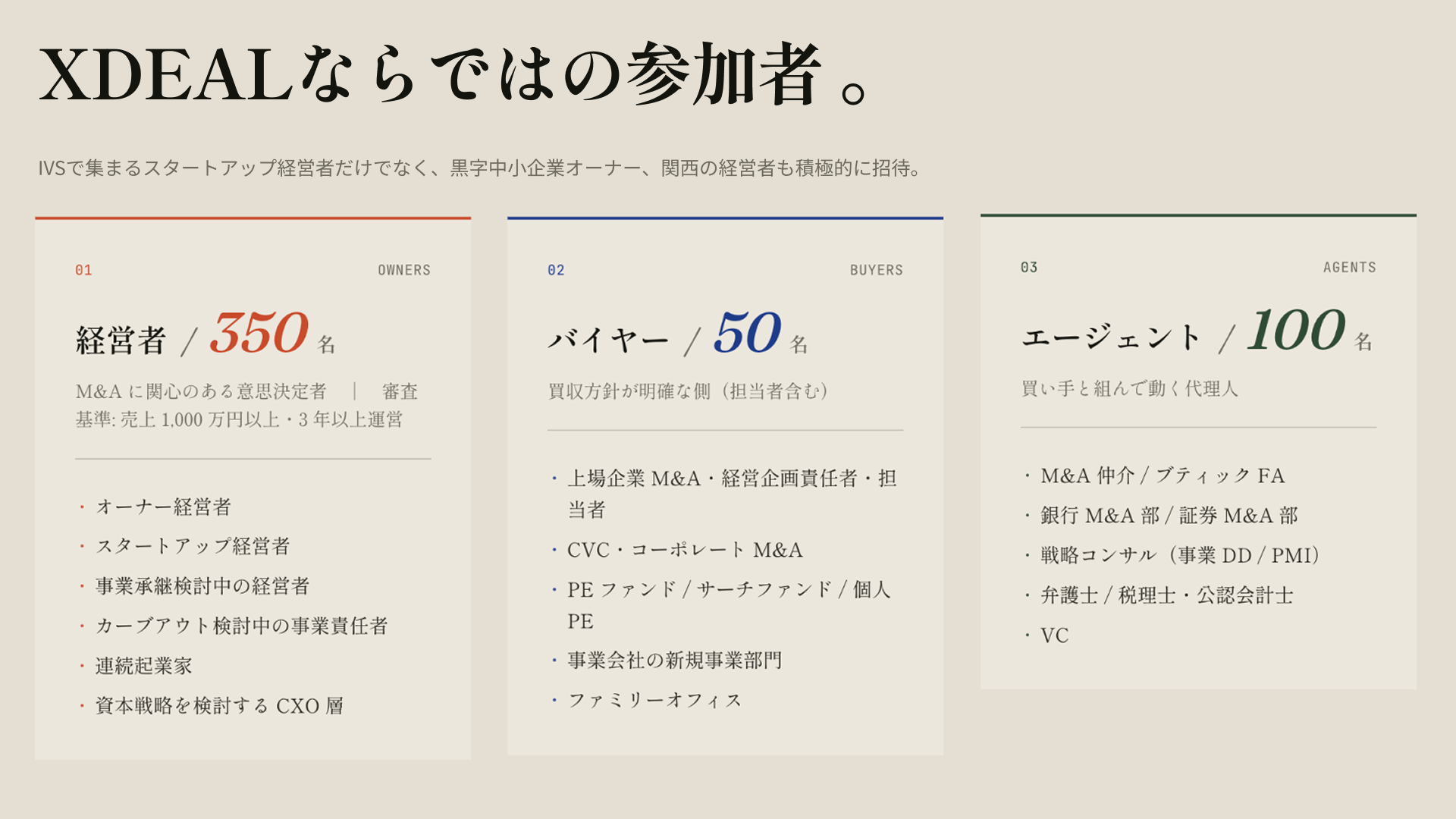 XDEAL | 経営者のための M&A 特化型カンファレンス
